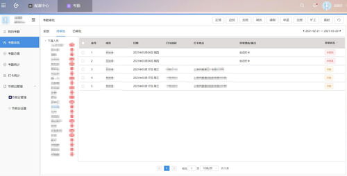 上?；ヂ摼W軟件集團 高端協同管理軟件產品與咨詢服務提供商