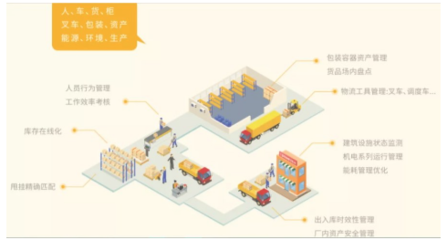 ZETA產(chǎn)品亮相亞洲快消品行業(yè)創(chuàng)新峰會(huì)