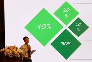 匯聚全球資源 發現獨角獸投資最佳機遇 新湖財富產品策略發布會 杭州站成功舉辦
