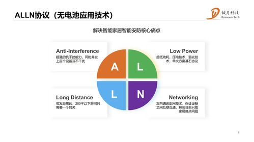 融資丨 鋮月科技 獲創(chuàng)勢資本天使 輪投資,深耕物聯(lián)網(wǎng) 無電池 技術(shù)產(chǎn)品